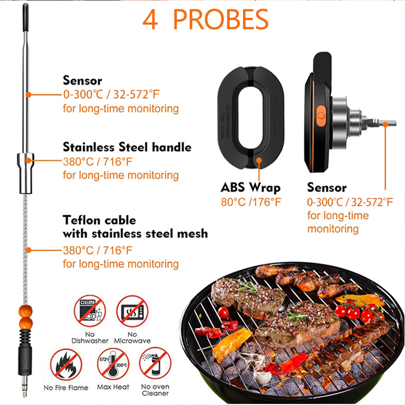 جهاز استشعار رقمي لقياس درجة ا - مراجعة Kitchen Gadgets Under 500 وسعره