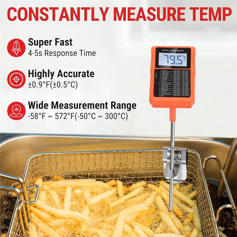 Y42A-TP510 ميزان حرارة رقمي مق - مراجعة Instant Read Thermometer وسعره
