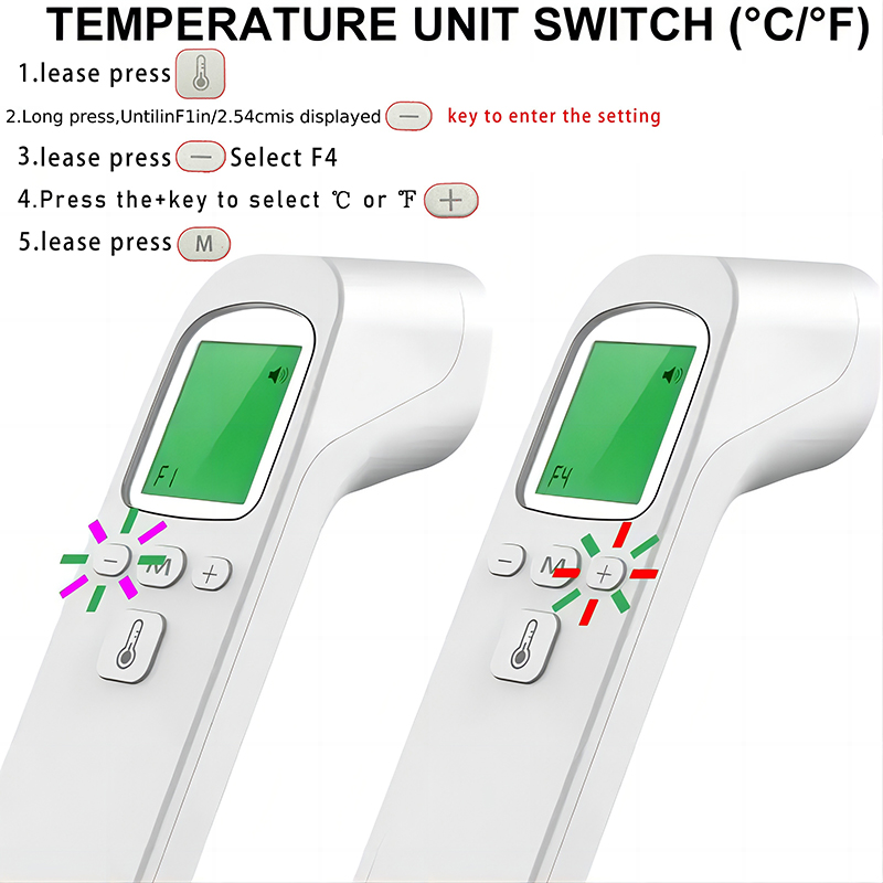 مقياس حرارة بالأشعة تحت الحمرا - مراجعة Instant Read Thermometer وسعره